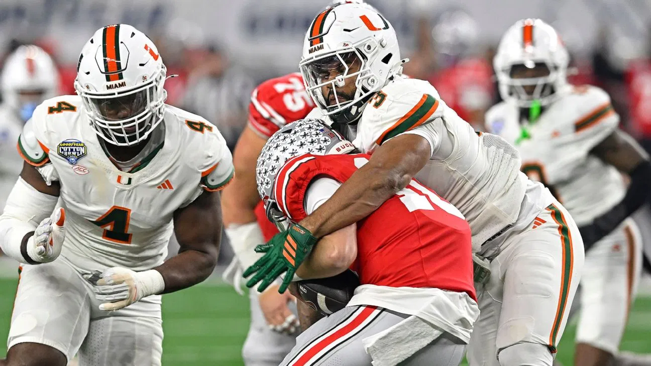 Indiana vs Miami: Hoosiers Win First National Championship in Historic Turnaround