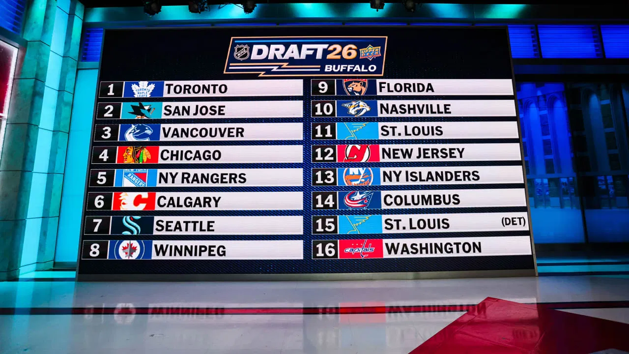Maple Leafs Win 2026 NHL Draft Lottery, Land No. 1 Overall Pick