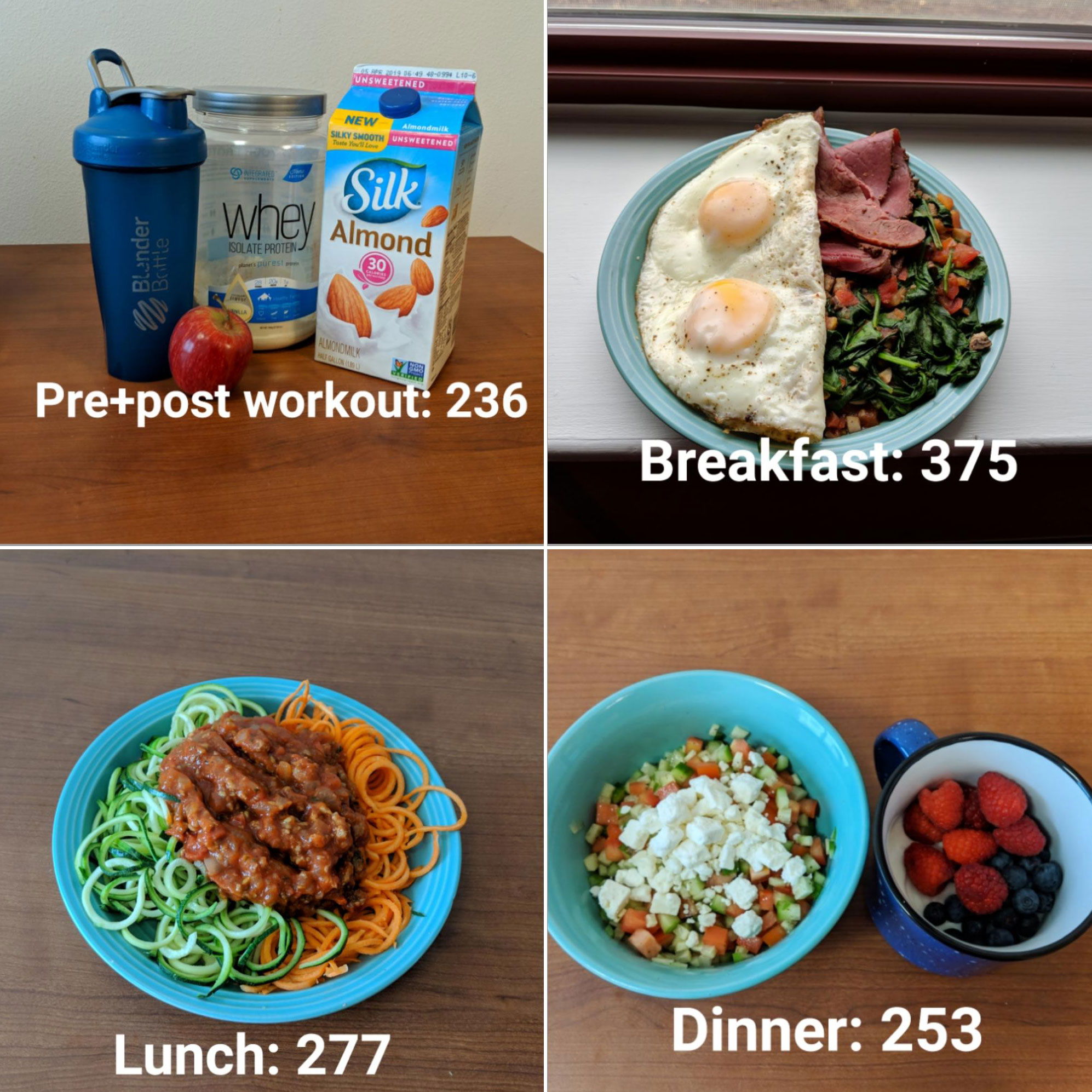 Calories are your friend