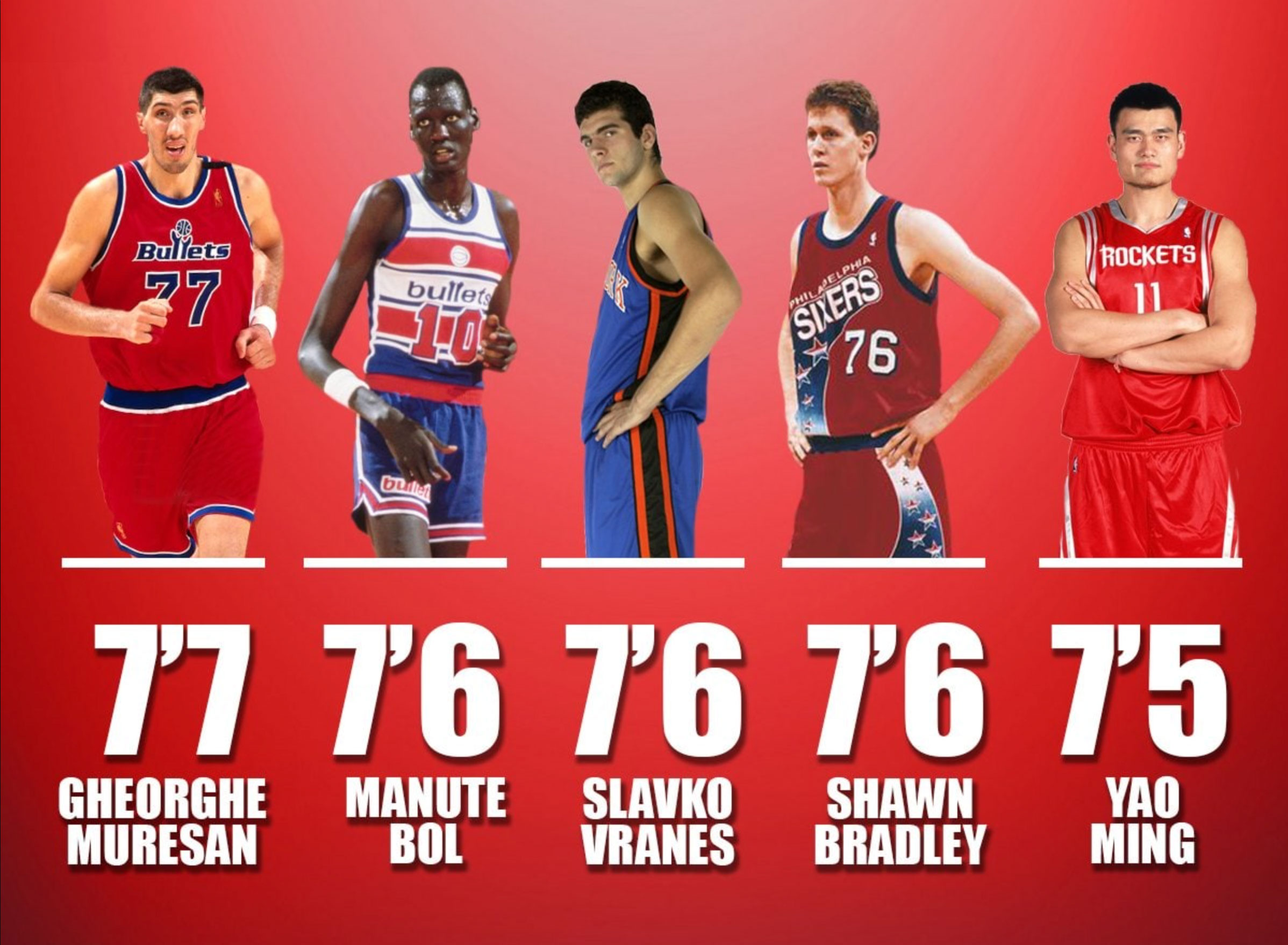 how tall is shaq _cba8dbc1 523d 486a 90c8 5747d0cf11b6