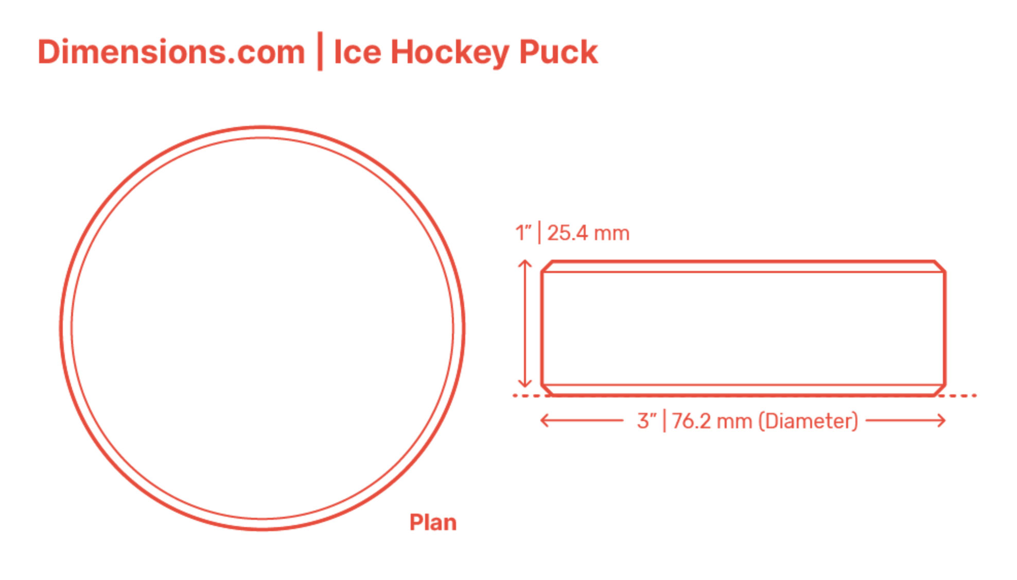 what is a hockey puck made of_51f0a8ed 88d0 4f40 8854 bd674616c190
